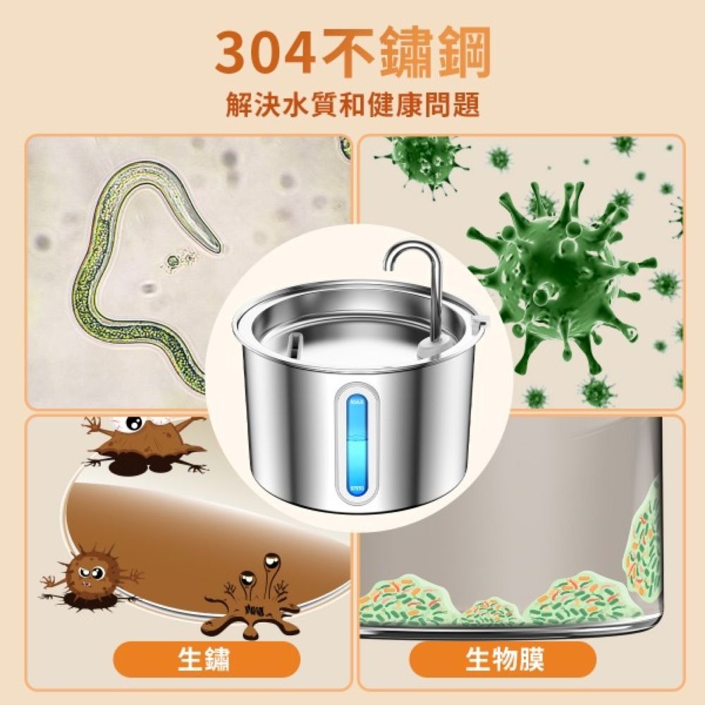 【會員優惠】Oneisall🔥2L寵物不銹鋼自動飲水機｜304🔸超靜音🔸三層過濾📢譽的生活美食舖 📌26/01-細節圖4