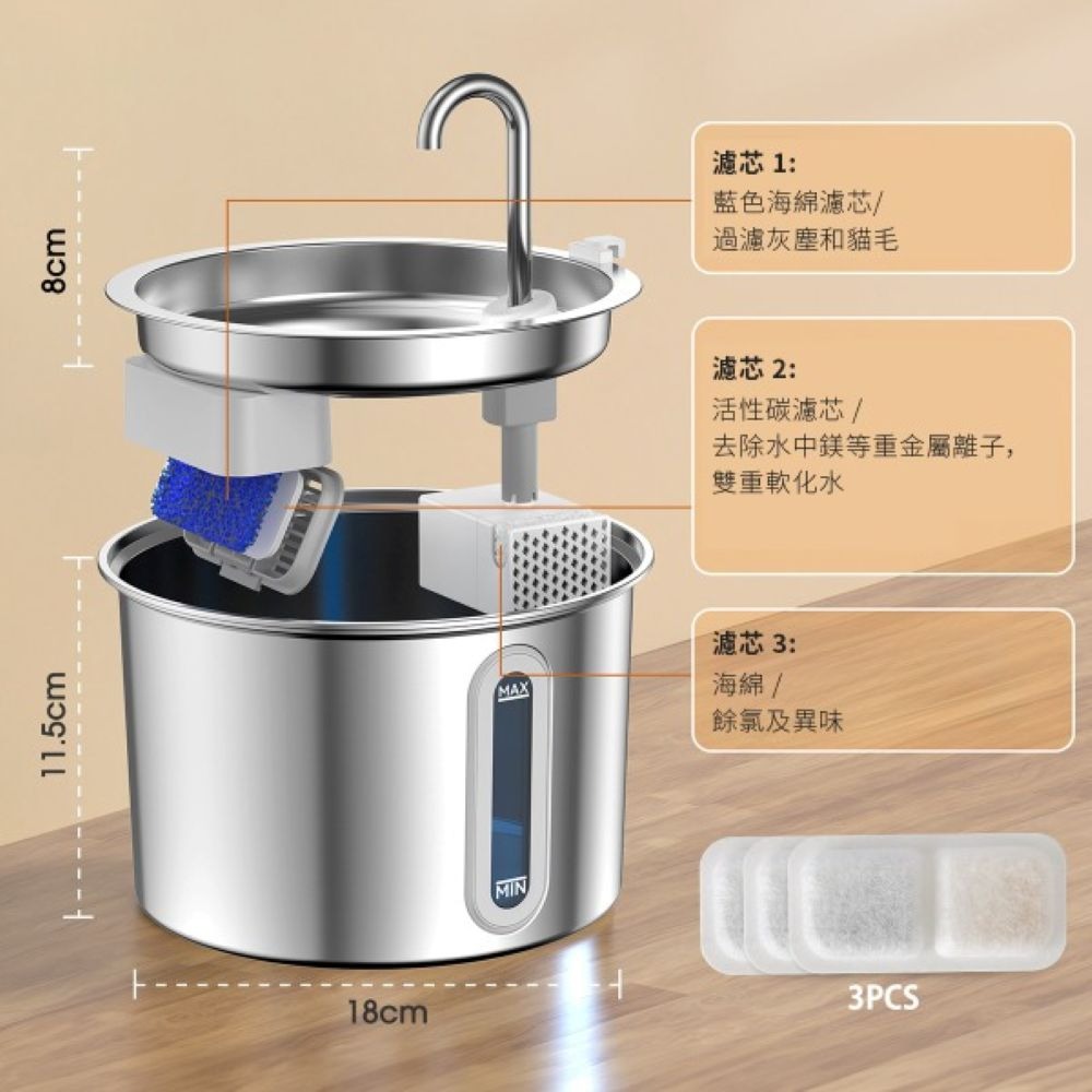【會員優惠】Oneisall🔥2L寵物不銹鋼自動飲水機｜304🔸超靜音🔸三層過濾📢譽的生活美食舖 📌26/01-細節圖5