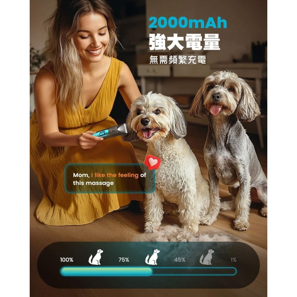 【會員優惠】Oneisall🔥4合1多功能寵物美容修剪套裝｜修毛🔸打磨🔸超靜音補光燈📢譽的生活美食舖📌2601-細節圖7