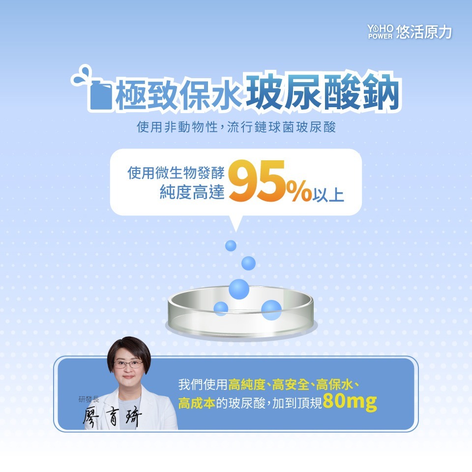 【會員優惠】悠活原力🔥悠活關健複方膠囊UC-ll＋玻尿酸鈉｜薑黃🔸橄欖🔸貓抓藤📢譽的生活美食舖 📌26/01-細節圖5