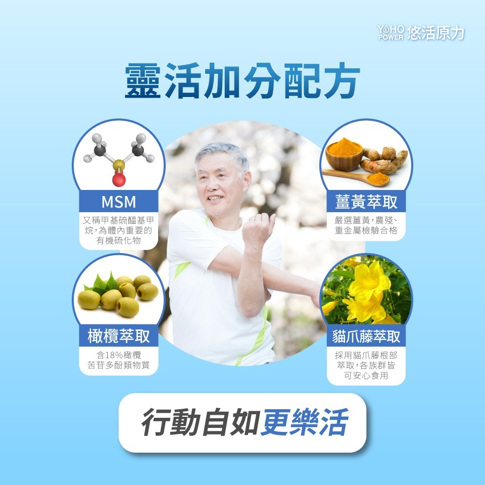 【會員優惠】悠活原力🔥悠活關健複方膠囊UC-ll＋玻尿酸鈉｜薑黃🔸橄欖🔸貓抓藤📢譽的生活美食舖 📌26/01-細節圖6