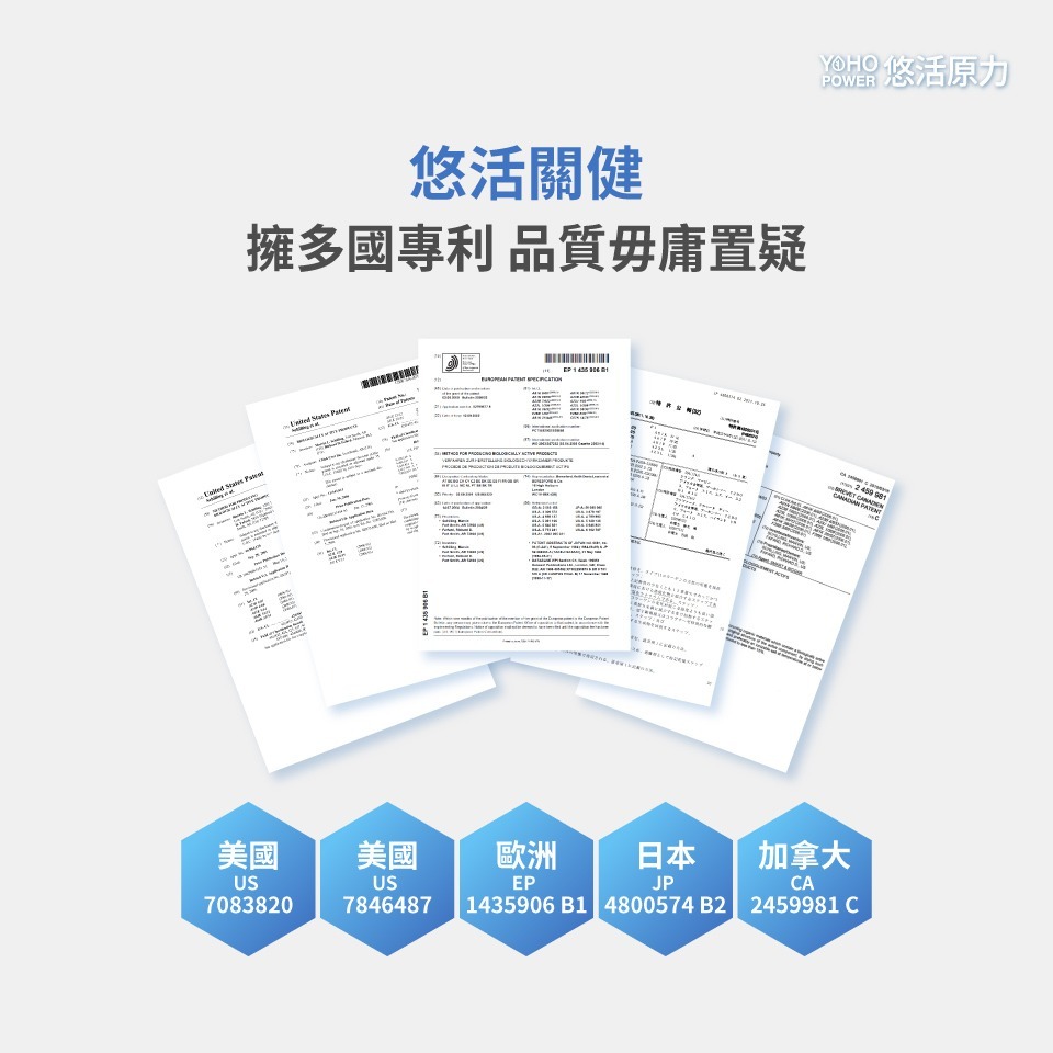 【會員優惠】悠活原力🔥悠活關健複方膠囊UC-ll＋玻尿酸鈉｜薑黃🔸橄欖🔸貓抓藤📢譽的生活美食舖 📌26/01-細節圖7