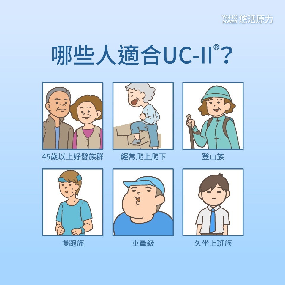 【會員優惠】悠活原力🔥悠活關健複方膠囊UC-ll＋玻尿酸鈉｜薑黃🔸橄欖🔸貓抓藤📢譽的生活美食舖 📌26/01-細節圖9