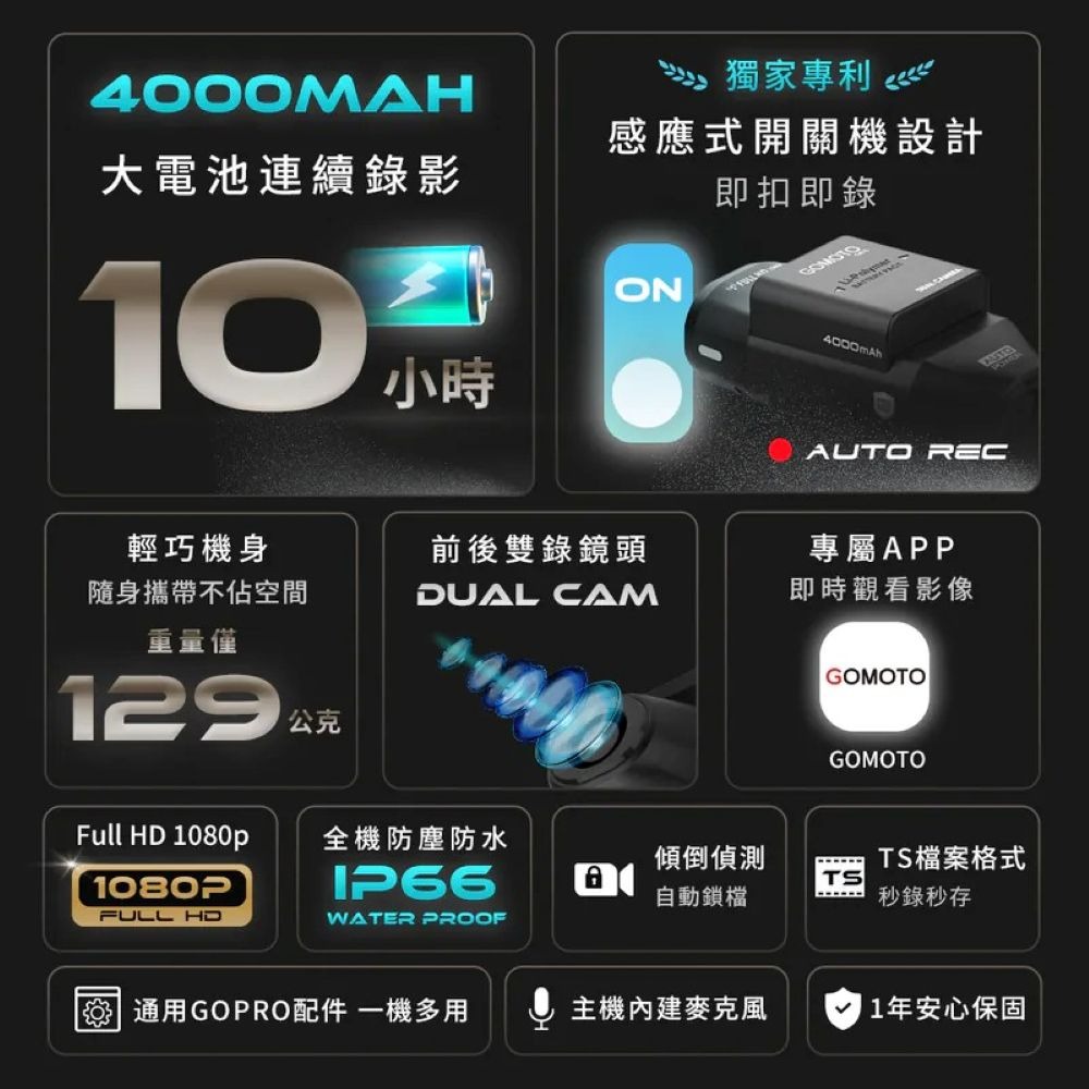 【會員優惠】GOMOTO🔥GR10ｘ雙鏡頭機車行車記錄器｜IP66🔸自動鎖檔📢譽的生活美食舖 📌26/02-細節圖2