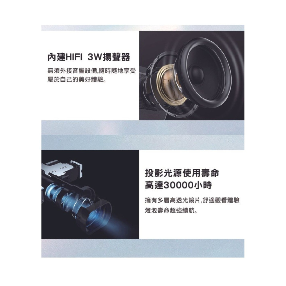 【會員優惠】WONDERMAX🔥AP1 Cube Proｘ巧攜式智慧投影機｜WI-FI📢譽的生活美食舖 📌2602-細節圖11
