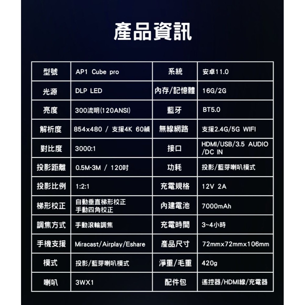 【會員優惠】WONDERMAX🔥AP1 Cube Proｘ巧攜式智慧投影機｜WI-FI📢譽的生活美食舖 📌2602-規格圖11