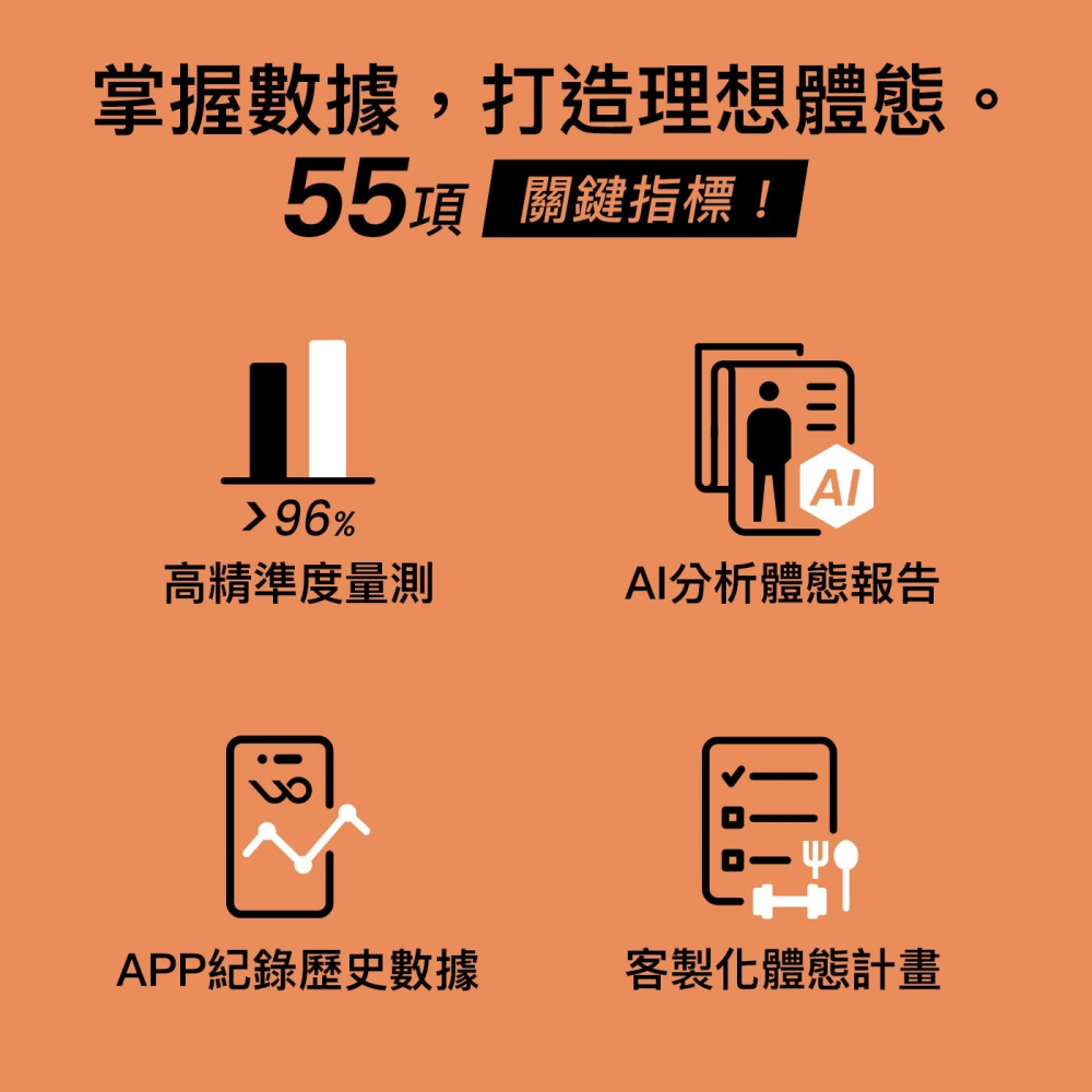 【會員優惠】WONDERCORE🔥FitSpecｘ身體組成分析儀｜體重🔸體脂🔸肌肉📢譽的生活美食舖 📌2602-細節圖3