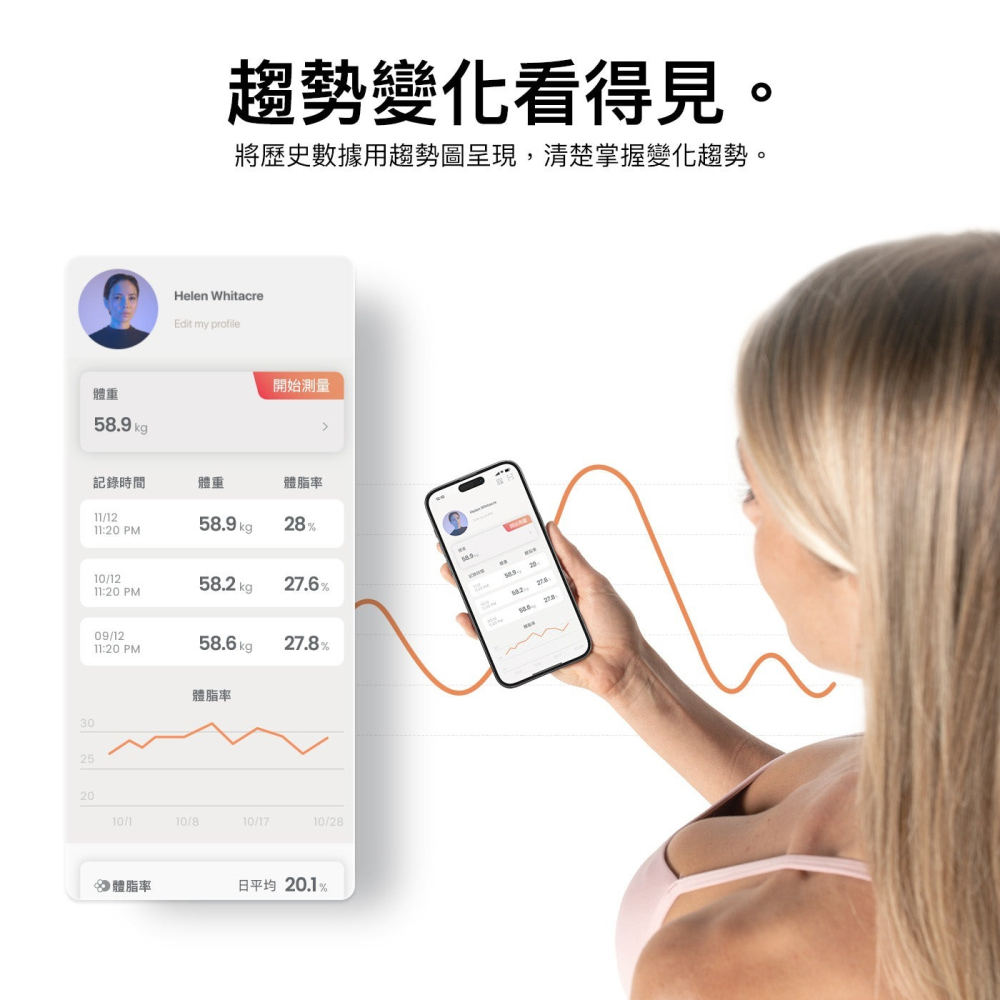 【會員優惠】WONDERCORE🔥FitSpecｘ身體組成分析儀｜體重🔸體脂🔸肌肉📢譽的生活美食舖 📌2602-細節圖7