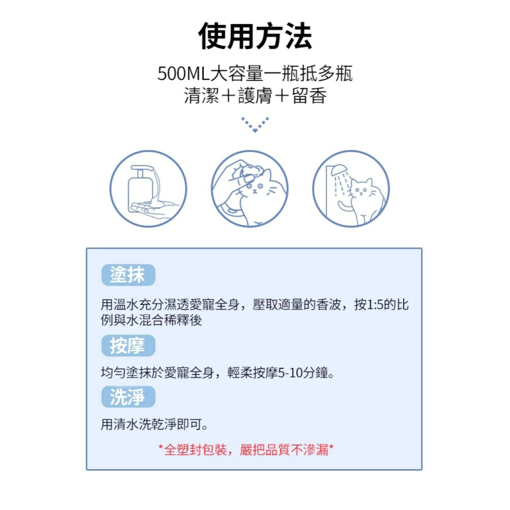 【會員優惠】KOJIMA🔥寵物洗澡沐浴露｜去除異味🔸舒緩肌膚🔸清新香氛🔸溫和安全📢譽的生活美食舖 📌2602-細節圖10
