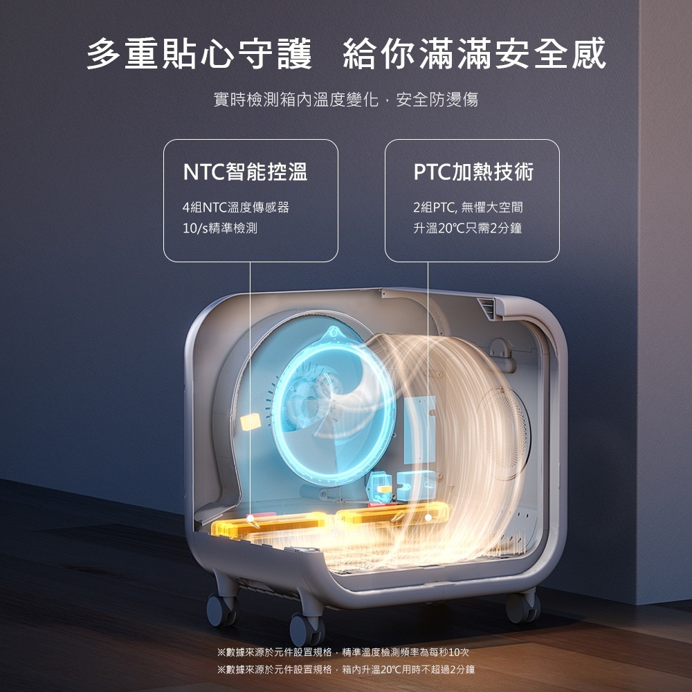 【會員優惠】HomeRun 霍曼🔥寵物烘乾箱Ultra｜135L大容量🔸多功能控制鍵📢譽的生活美食舖 📌2602-細節圖6