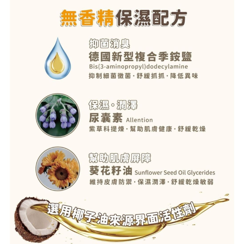 【會員優惠】Aether 依鈦抗菌專家🔥寵物抗菌洗毛精｜溫和保濕🔸抑菌消臭📢譽的生活美食舖 📌26/02-細節圖4