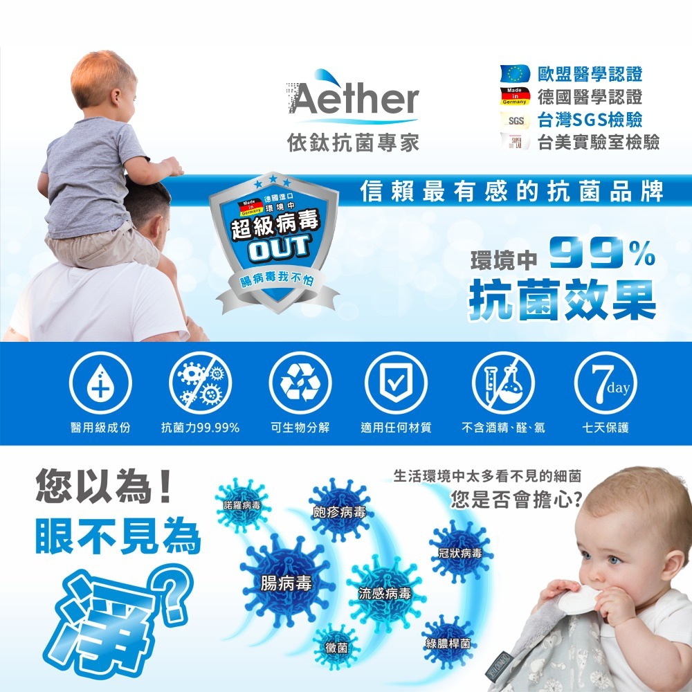 【會員優惠】Aether 依鈦抗菌專家🔥居家防護噴霧｜抗菌力🔸醫療級🔸七天保護📢譽的生活美食舖 📌26/02-細節圖2