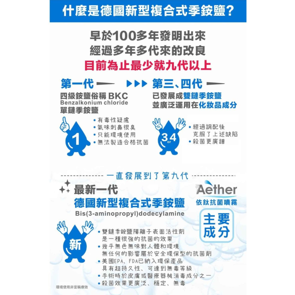 【會員優惠】Aether 依鈦抗菌專家🔥居家防護噴霧｜抗菌力🔸醫療級🔸七天保護📢譽的生活美食舖 📌26/02-細節圖6