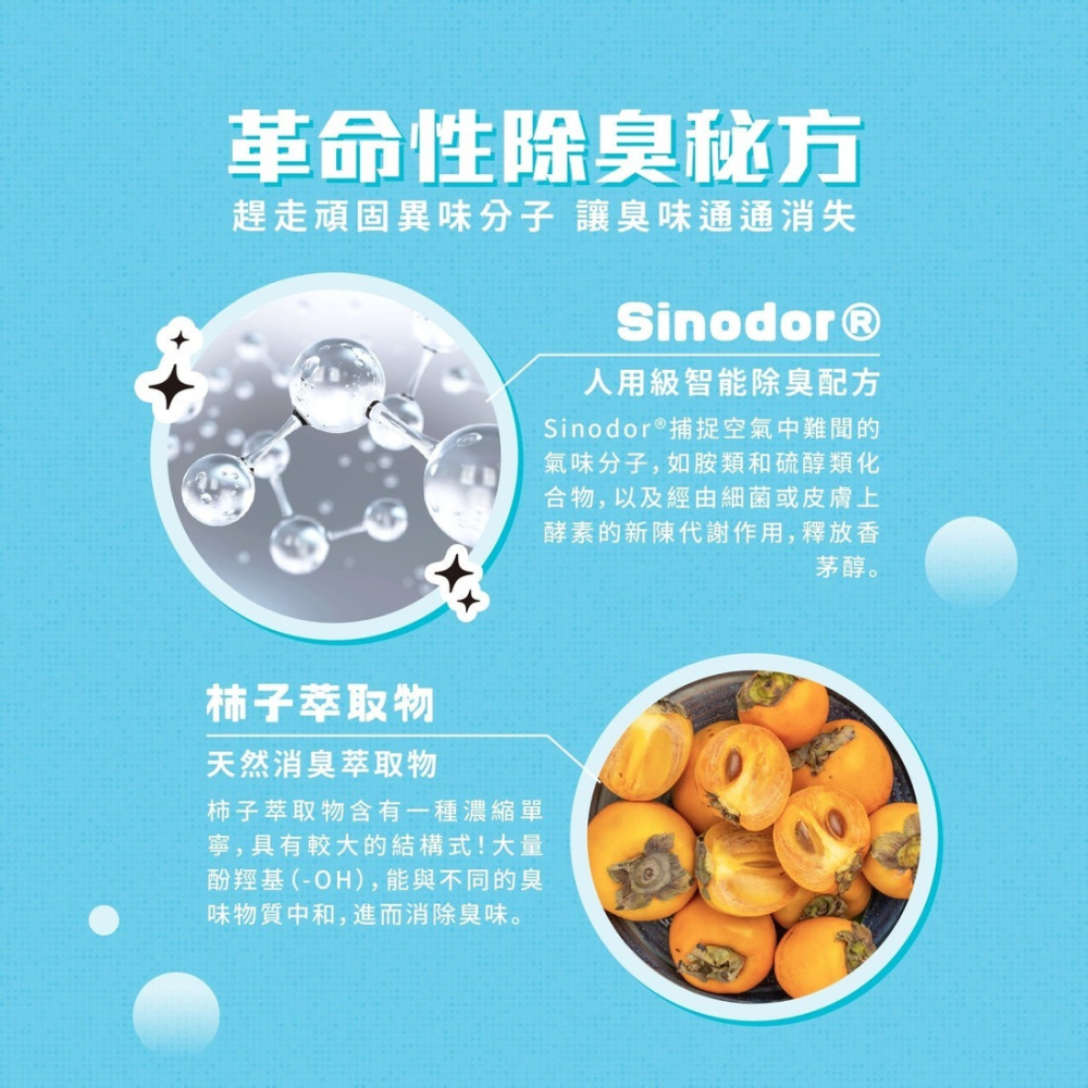 【會員優惠】毛孩站起來🔥瞬效除臭噴霧｜無毒無害🔸抑菌除臭🔸柿子萃取🔸獨家淨味📢譽的生活美食舖 📌26/03-細節圖4