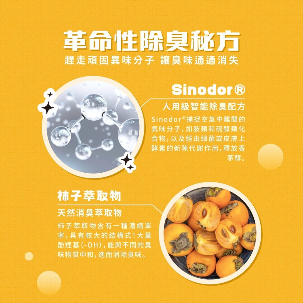 【會員優惠】毛孩站起來🔥瞬效除臭噴霧｜無毒無害🔸抑菌除臭🔸柿子萃取🔸獨家淨味📢譽的生活美食舖 📌26/03-細節圖4