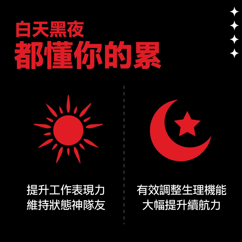 【會員優惠】果利生技🔥鋅動力ｘ瑪卡鋅雙活膠囊｜透納葉🔸精胺酸🔸南非醉茄🔸BCAA📢譽的生活美食舖📌26/03-細節圖3