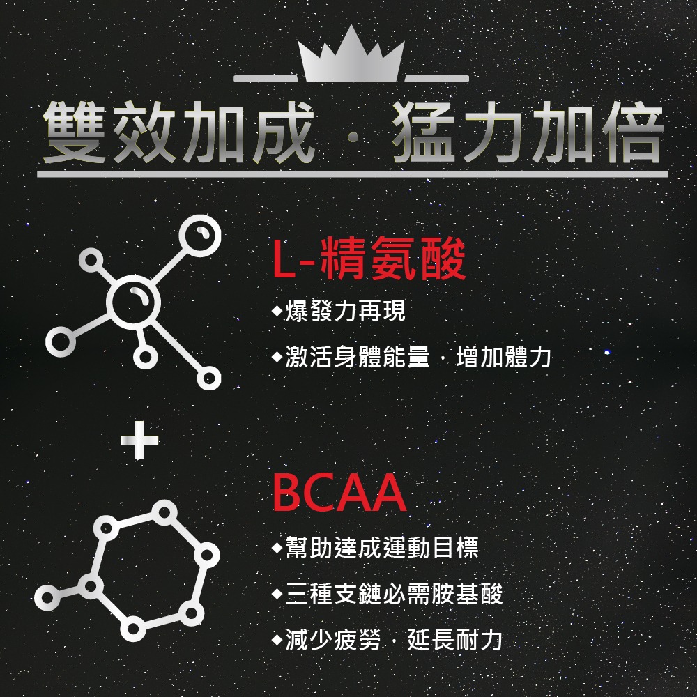 【會員優惠】果利生技🔥鋅動力ｘ瑪卡鋅雙活膠囊｜透納葉🔸精胺酸🔸南非醉茄🔸BCAA📢譽的生活美食舖📌26/03-細節圖6