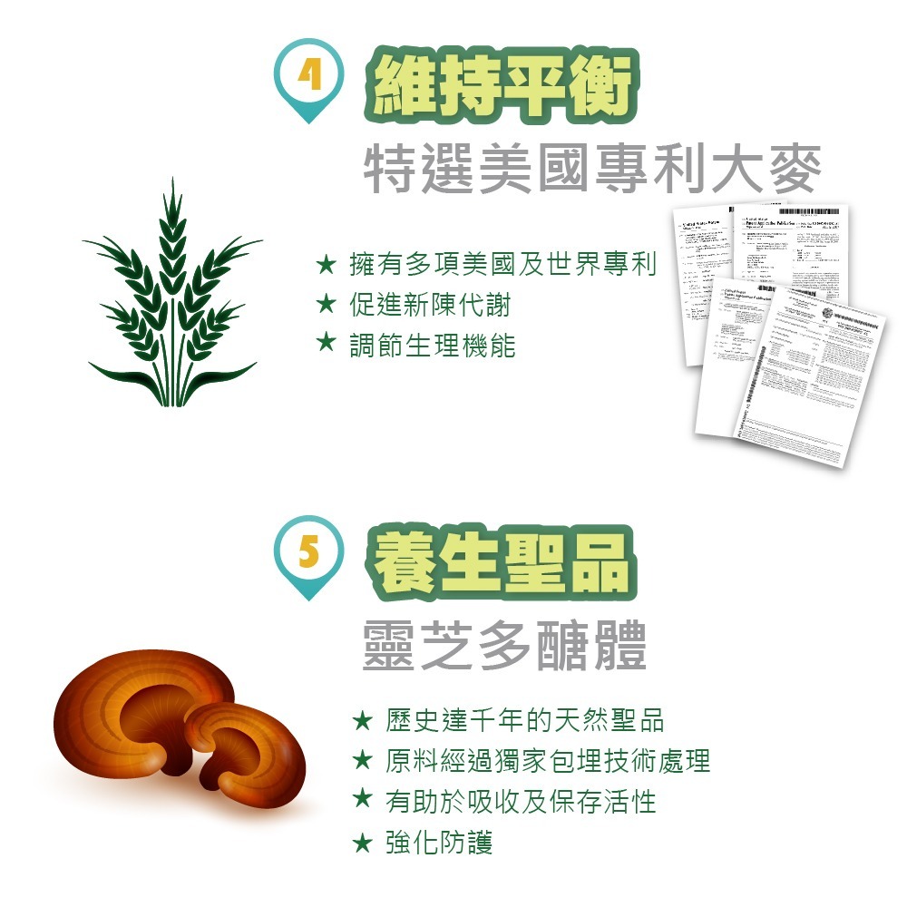 【會員優惠】果利生技🔥苦瓜胜肽｜靈芝🔸維生素🔸礦物質🔸酵母鉻🔸武靴葉🔸番石榴📢譽的生活美食舖📌26/03-細節圖6