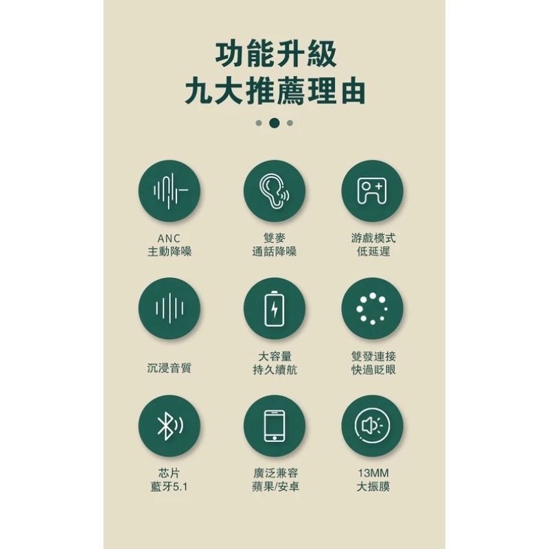 【會員優惠】ADHIL🔥A40 PROｘ真降噪無線藍芽耳機｜ANC🔸ENC🔸遊戲📢譽的生活美食舖📌26/02-細節圖2