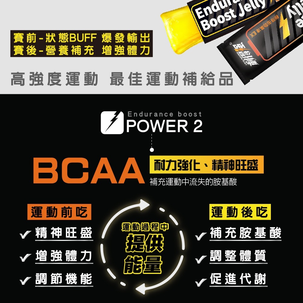 【會員優惠】果利生技🔥利得強® Lytopowerｘ極限衝勁果凍EX｜薑黃🔸牛磺酸📢譽的生活美食舖📌26/03-細節圖3