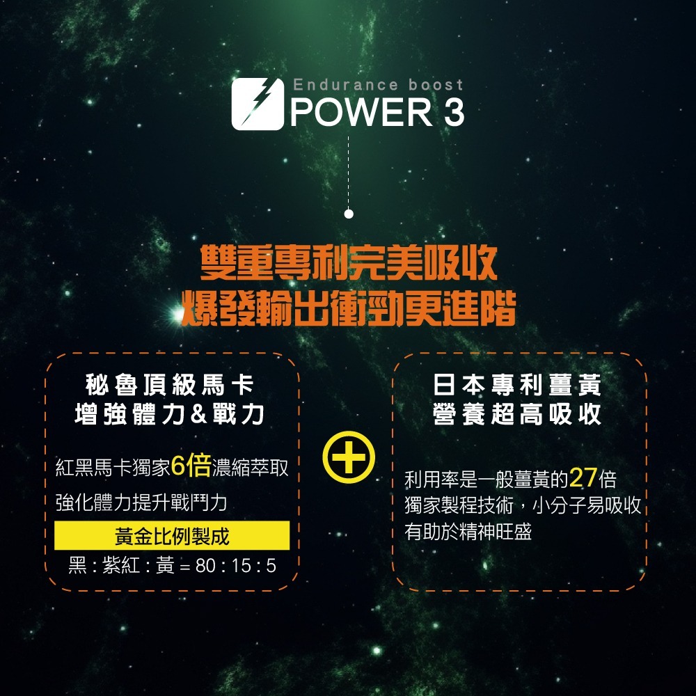 【會員優惠】果利生技🔥利得強® Lytopowerｘ極限衝勁果凍EX｜薑黃🔸牛磺酸📢譽的生活美食舖📌26/03-細節圖4