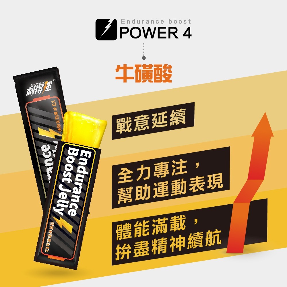 【會員優惠】果利生技🔥利得強® Lytopowerｘ極限衝勁果凍EX｜薑黃🔸牛磺酸📢譽的生活美食舖📌26/03-細節圖5
