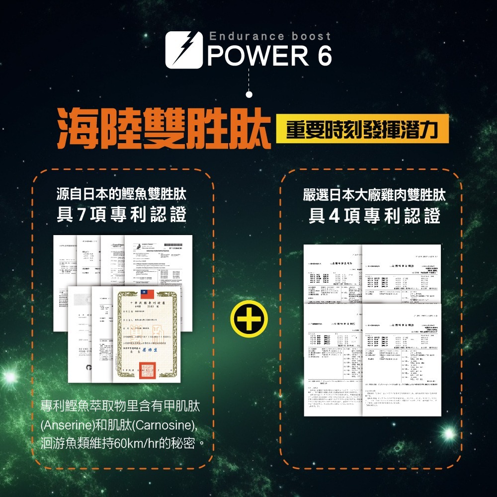【會員優惠】果利生技🔥利得強® Lytopowerｘ極限衝勁果凍EX｜薑黃🔸牛磺酸📢譽的生活美食舖📌26/03-細節圖7