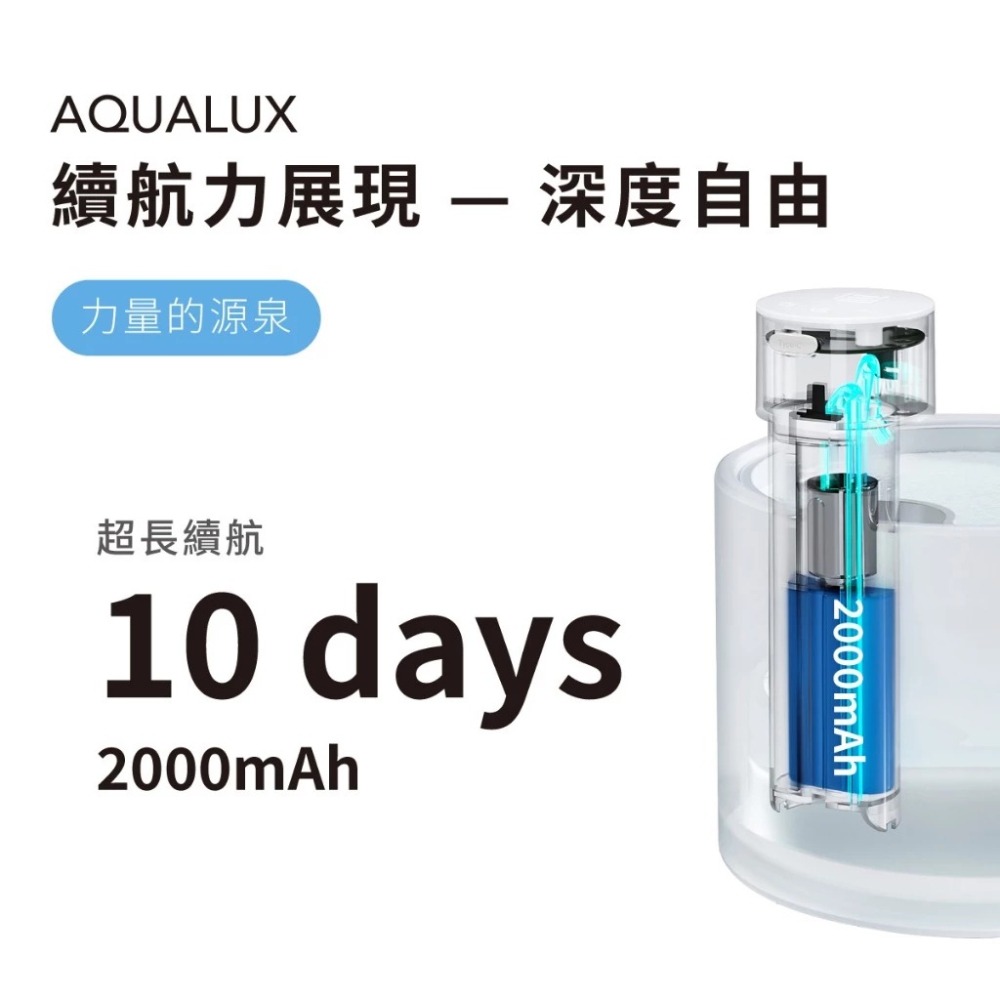 【會員優惠】grantclassic🔥AquaLux 喝不停ｘ寵物智能陶瓷飲水機｜UV📢譽的生活美食舖📌26/04-細節圖6