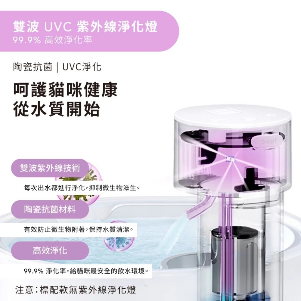 【會員優惠】grantclassic🔥AquaLux 喝不停ｘ寵物智能陶瓷飲水機｜UV📢譽的生活美食舖📌26/04-細節圖7