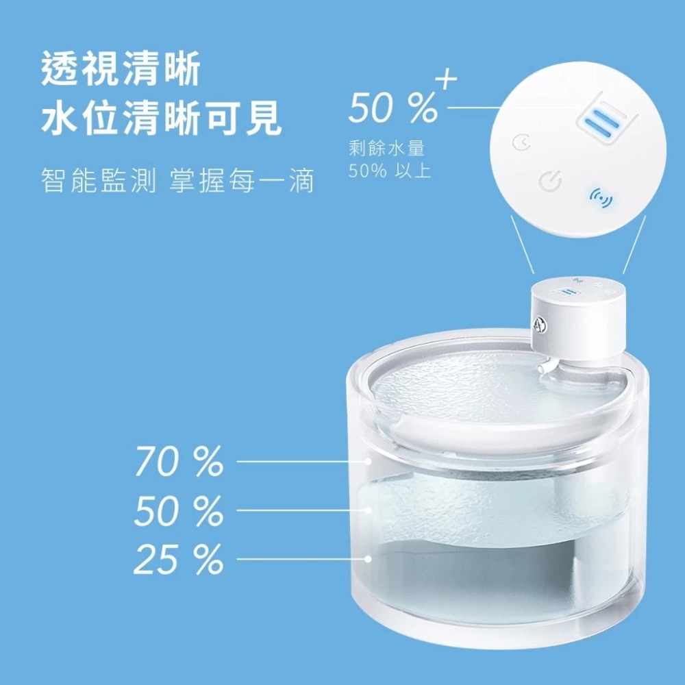 【會員優惠】grantclassic🔥AquaLux 喝不停ｘ寵物智能陶瓷飲水機｜UV📢譽的生活美食舖📌26/04-細節圖9