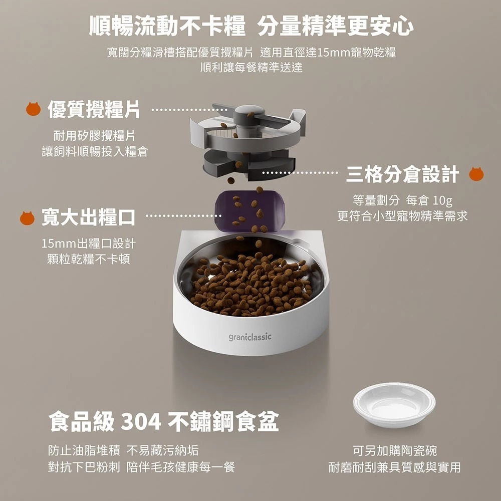 【會員優惠】grantclassic🔥LuxNourish 餵不停ｘ貓狗自動餵食器📢譽的生活美食舖📌26/04-細節圖5