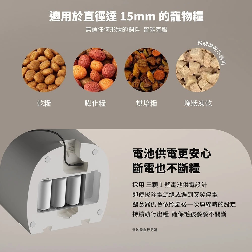 【會員優惠】grantclassic🔥LuxNourish 餵不停ｘ貓狗自動餵食器📢譽的生活美食舖📌26/04-細節圖6