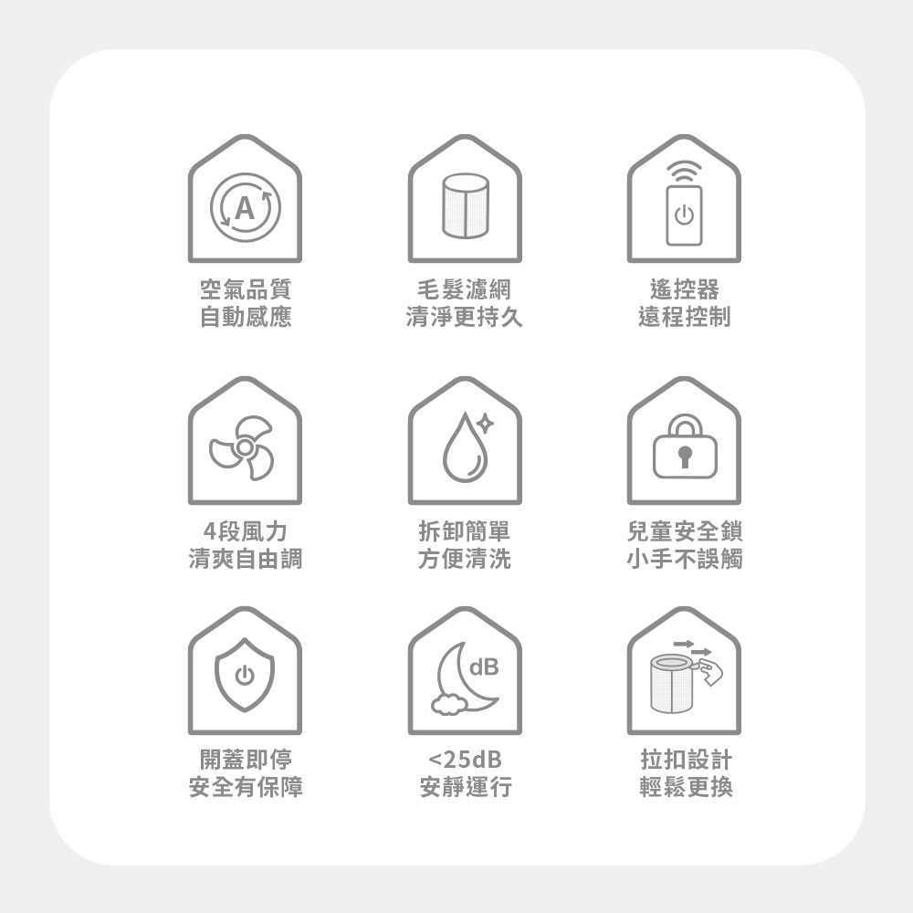 【會員優惠】DIKE🔥HCF630ｘ360° HEPA14空氣循環二合一抗敏清淨機📢譽的生活美食舖📌26/04-細節圖2