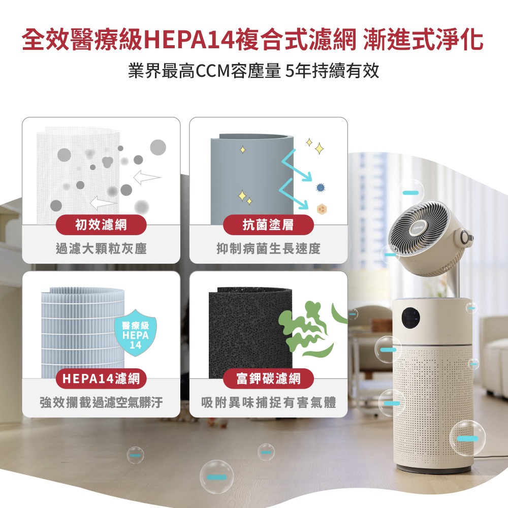 【會員優惠】DIKE🔥HCF630ｘ360° HEPA14空氣循環二合一抗敏清淨機📢譽的生活美食舖📌26/04-細節圖3
