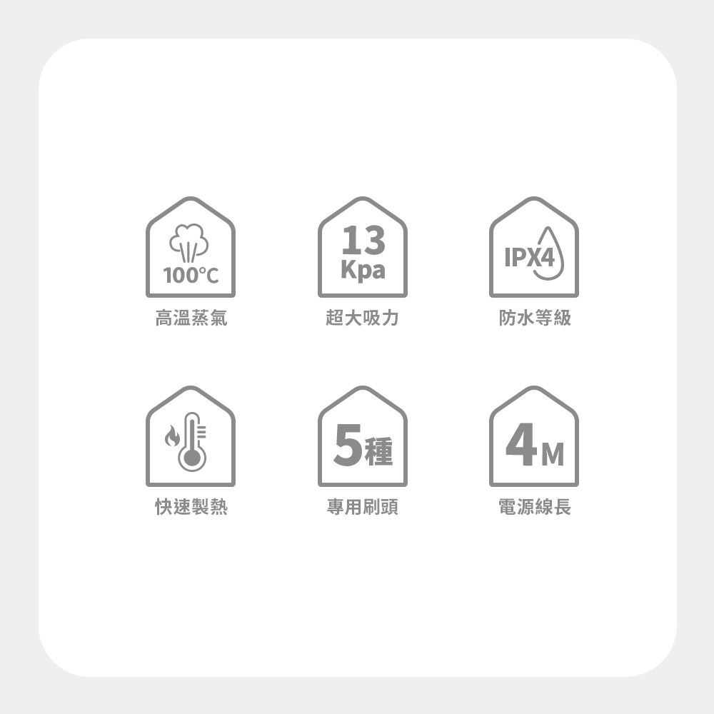 【會員優惠】DIKE🔥HCF510ｘ高溫蒸氣織物清潔機｜IPX4🔸殺菌🔸除螨🔸去漬📢譽的生活美食舖📌2604-細節圖2