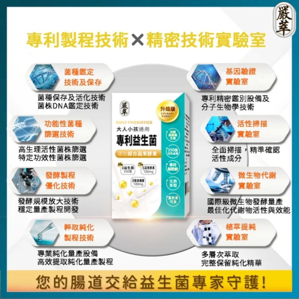 【會員優惠】嚴萃🔥LP專利350億益生菌｜多件優惠🔸蔬果酵素🔸消化酵素🔸膳食纖維📢譽的生活美食舖📌26/07-細節圖5
