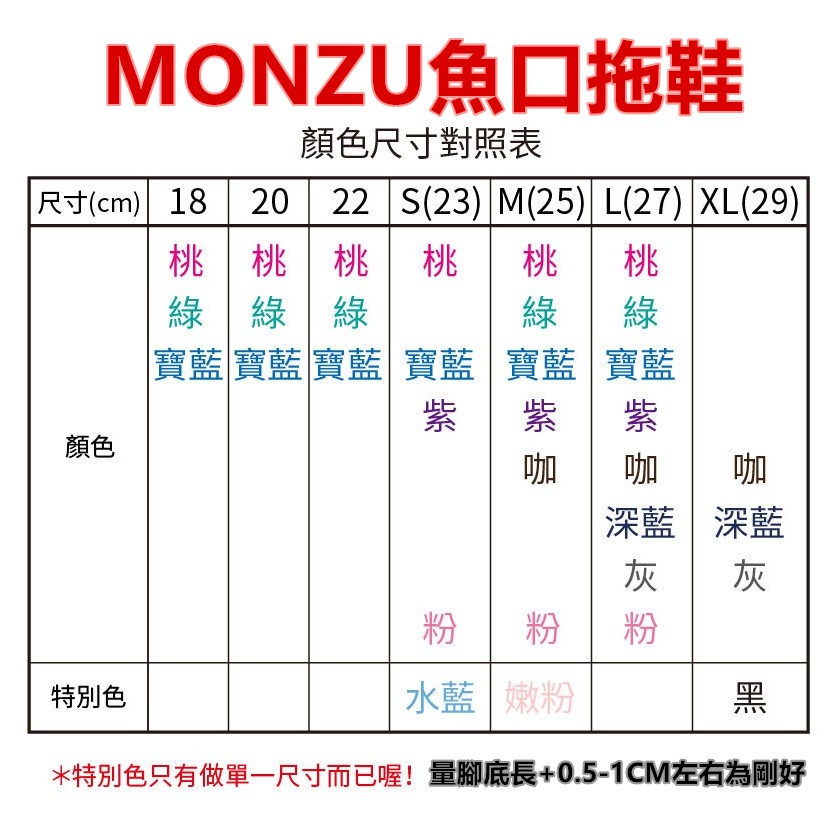 佳冠附發票~台灣製造 MONZU魚口拖鞋 親子款三S滿足零著感超輕量防水室內拖鞋 兒童拖鞋 成人拖鞋 親子拖鞋-細節圖4