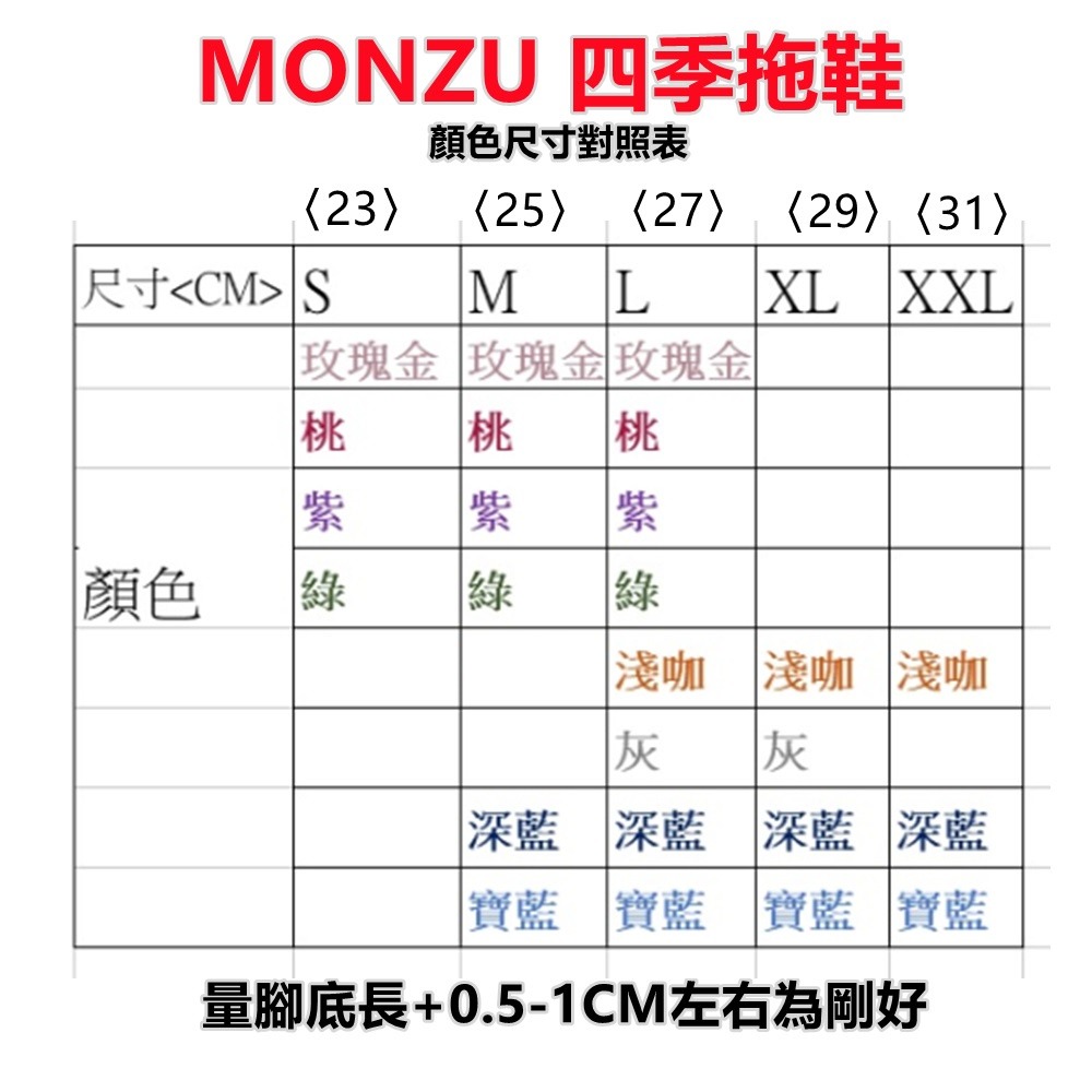 佳冠附發票~MONZU 台灣製造 Q彈軟糖拖  T.ONE.S大尺碼 雷登四季拖鞋 零著感超輕量防水室內拖鞋 居家拖鞋-細節圖5