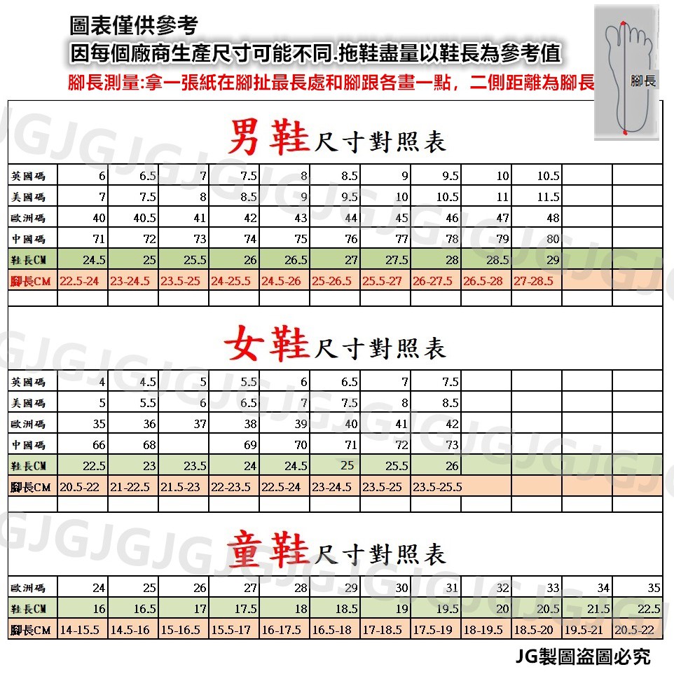 JG附發票~Q頭 櫻桃小丸子 哆啦A夢 熊大超輕拖鞋 室內外拖鞋 一體成型防水拖鞋 情侶拖鞋 男女拖鞋-細節圖7