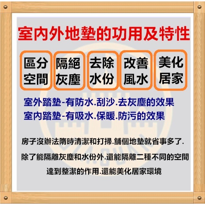 佳冠附發票~懶得整理 蛋黃哥/蛋黃妹踏墊 正版卡通踏墊 法蘭絨吸水地墊 腳踏墊 地毯 記憶踏墊 尺寸約:45*65-細節圖5