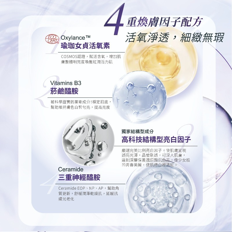 代購【乳液】24H微生態超能修護乳液 Fast微生態高效修護乳液-細節圖3