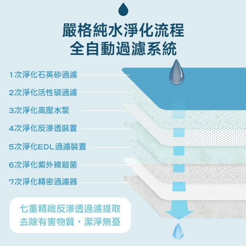 加量不加價-純水濕紙巾-90抽 嬰兒濕紙巾 寶寶濕紙巾 嬰兒潔膚濕巾 純水濕巾 -附發票-細節圖6