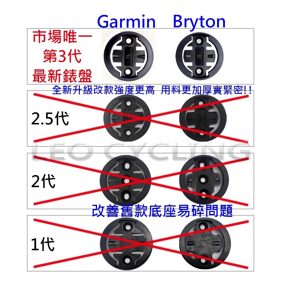 自行車碼錶錶盤 有附螺絲 有內牙 無內牙 GARMIN BRYTON WAHOO 碼錶延伸座錶盤 碼錶 錶盤 碼表 表盤-細節圖2