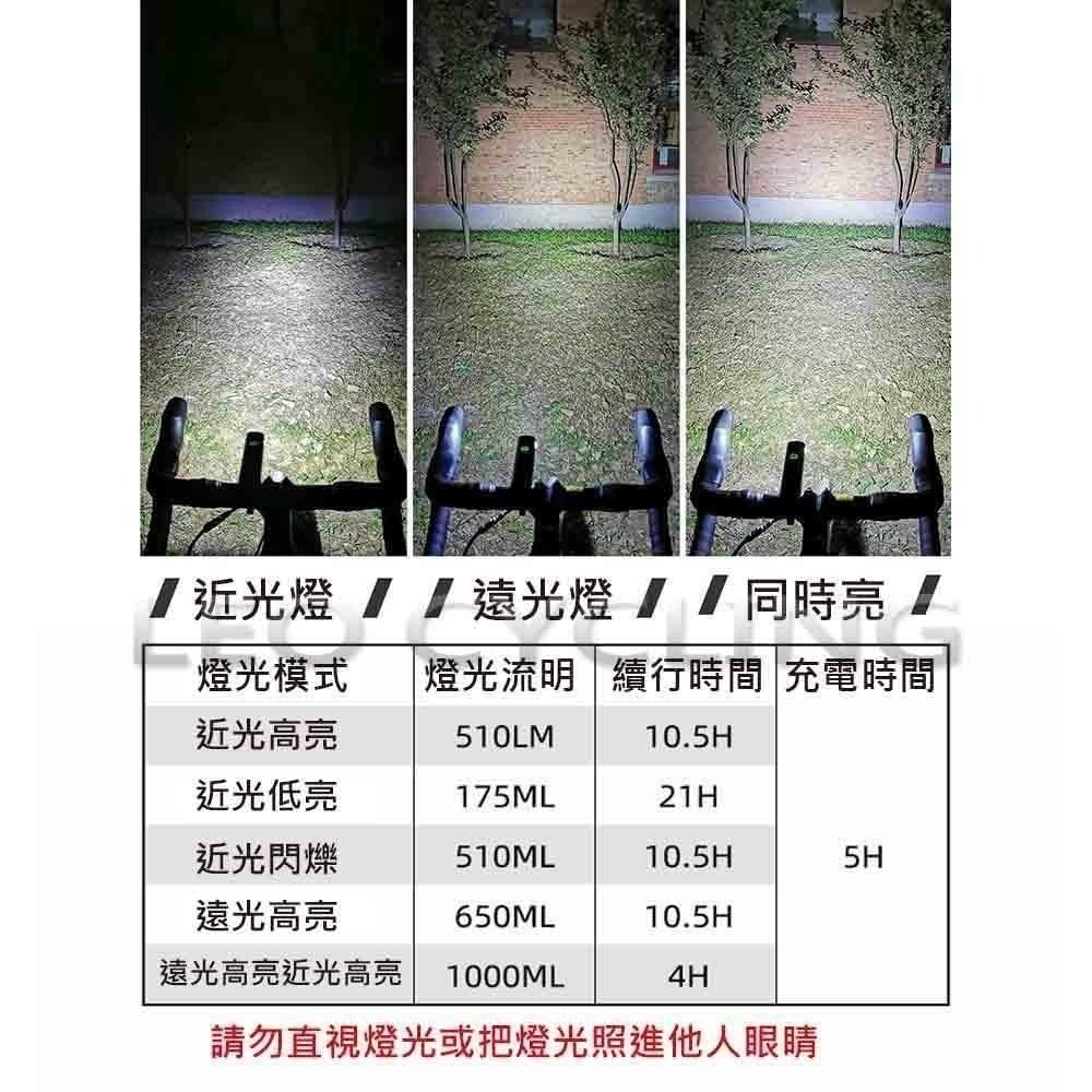 EOS530 GoPro吊掛式自行車燈 吊裝車燈 1000流明  自行車前燈  BlackBird 吊裝前燈-細節圖7