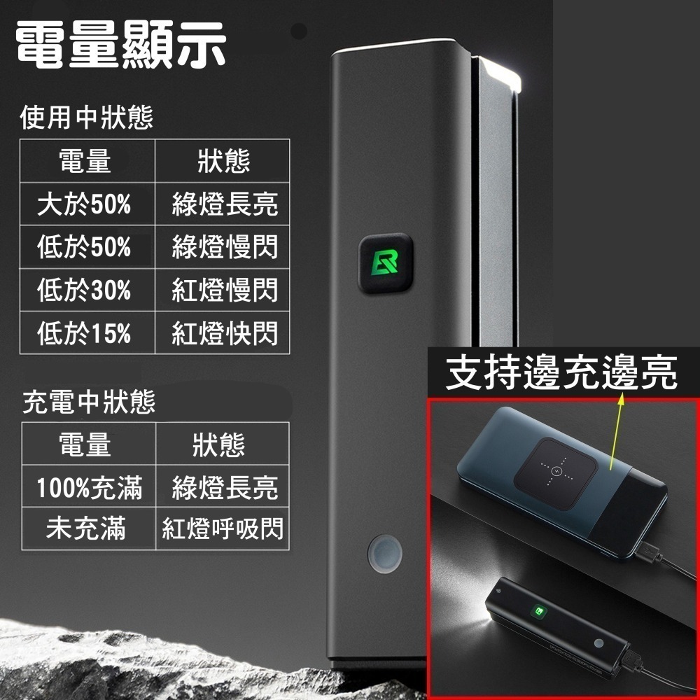 RHL-1500遙控版 自行車前燈 1500流明 吊裝車燈 自行車燈 TYPE-C 充電-細節圖3