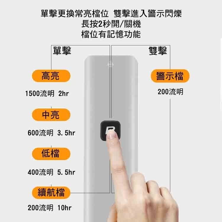 RHL-1500遙控版 自行車前燈 1500流明 吊裝車燈 自行車燈 TYPE-C 充電-細節圖8