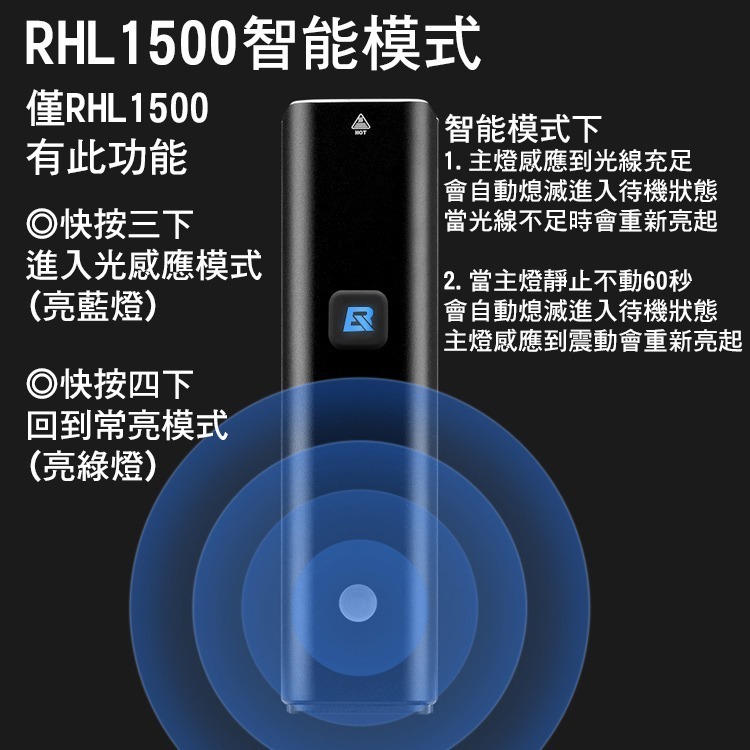 RHL-1000 RHL-1500遙控版 自行車前燈 1000流明 1500流明 吊裝車燈 自行車燈 TYPE-C 充電-細節圖8