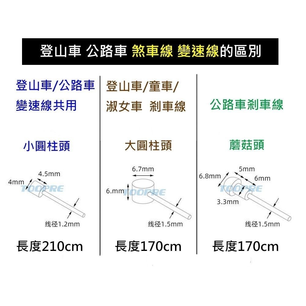 TRLREQ 鐵氟龍 自行車煞車線 自行車變速線  公路車煞車線 公路車變速線 登山車煞車線 登山車變速線-細節圖6