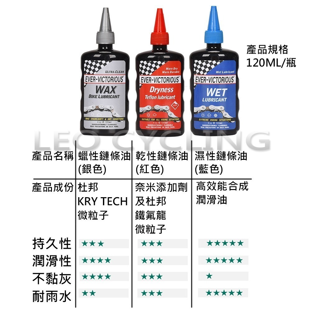 Ever Victorious 自行車鏈條油 濕式鏈條油 乾式鏈條油 蠟式鏈條油 濕性鏈條油 乾性鏈條油 蠟性鏈條油-細節圖2