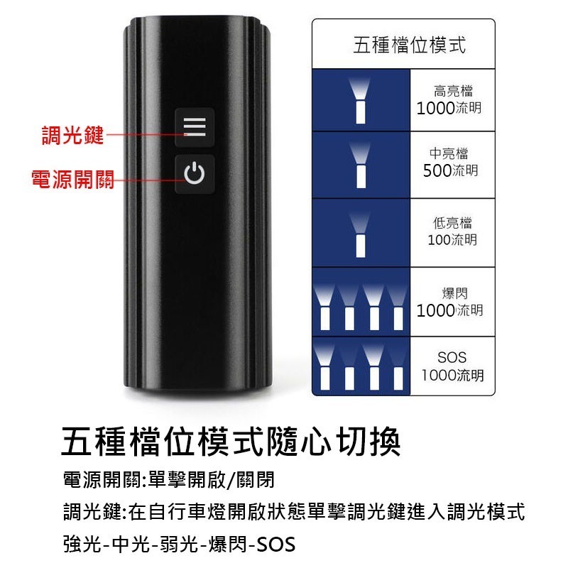 BR1800 自行車燈 TYPE-C USB充電 吊裝車燈 高亮度充電車燈 自行車前燈 單車頭燈 強光手電-細節圖5